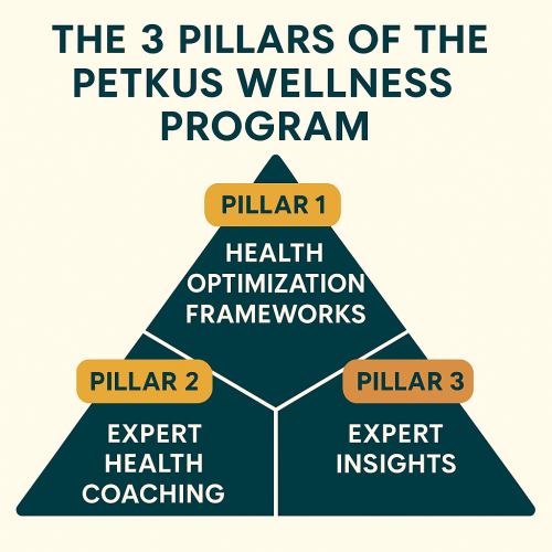 Expert Insights Graphic