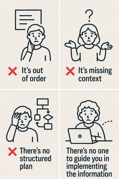Pitfalls of content
